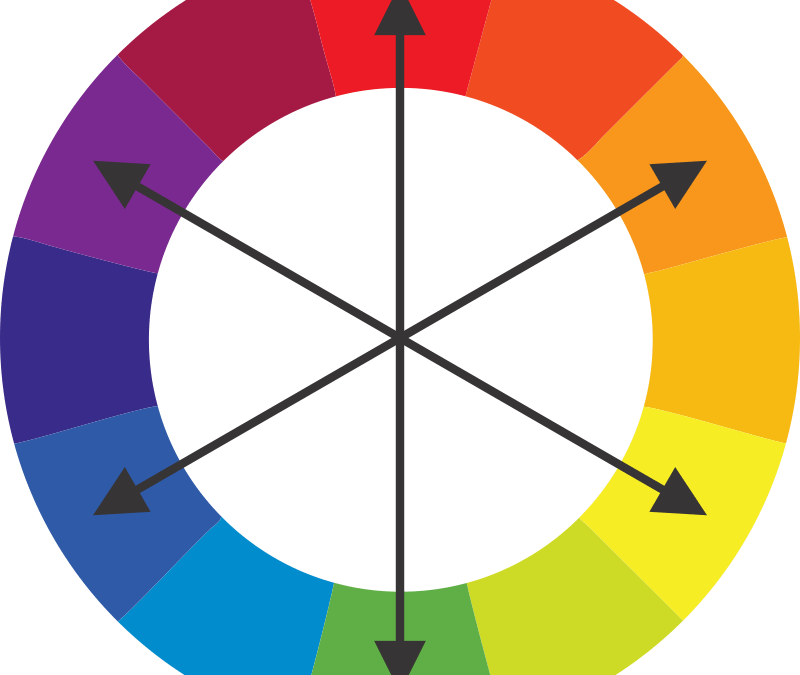 Círculo cromático: como aplicar a teoria das cores no seu projeto