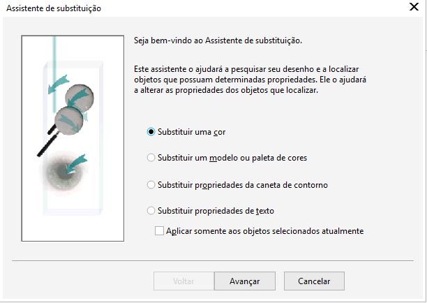 Os 5 segredos do Corel Draw